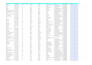 data enrichment, linkedin research, missing data collection